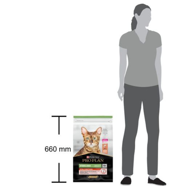 Сухой корм стерилизованных котов ProPlan Sterilised, 10 кг - лосось Pro Plan – купить со скидкой