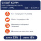 Сухий корм для собак малих порід Club 4 Paws Premium 2 кг (ягня) Club 4 Paws – купити зі знижкою %