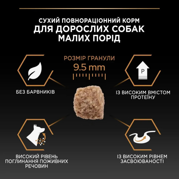 Сухой корм для взрослых собак мелких пород Pro Plan Adult Small & Mini 3 кг - курица Pro Plan – купить со скидкой