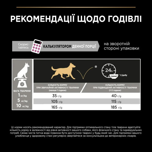 Сухой корм для собак Purina Pro Plan Small & Mini Sensitive 3 кг - лосось Pro Plan – купить со скидкой