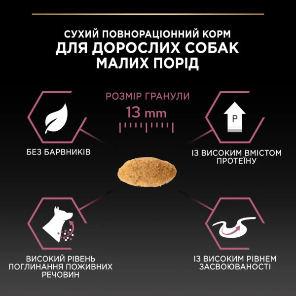 Сухой корм для собак Purina Pro Plan Small & Mini Sensitive 3 кг - лосось Pro Plan – купить со скидкой