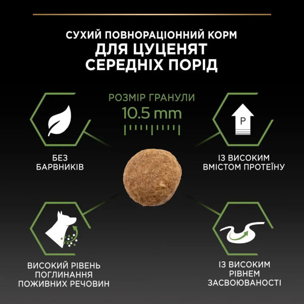 Сухой корм для щенков крупных пород Pro Plan Puppy large Robust 12 кг (курица) Pro Plan – купить со скидкой