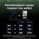 Purina Pro Plan LiveClear Sterilised Senior - Сухой полнорационный корм с индейкой для кастрированных котов и стерилизованых кошек старше 7 лет Pro Plan – купить со скидкой