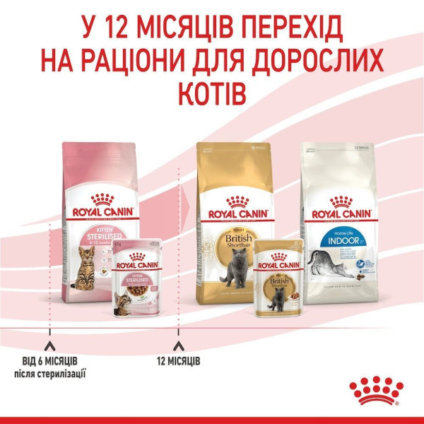 Вологий корм для кошенят Royal Canin Kitten Sterilised Gravy pouch 85 г (1 упак 12 шт) Royal Canin – купити зі знижкою %