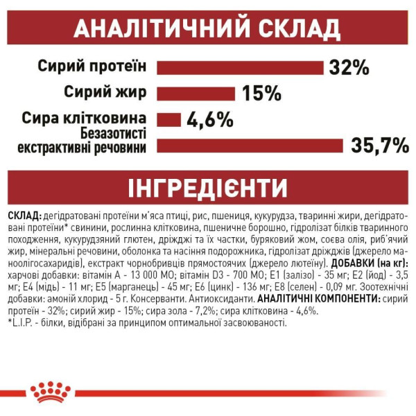 Сухий корм для котів Royal Canin Fit 4 кг Royal Canin – купити зі знижкою %