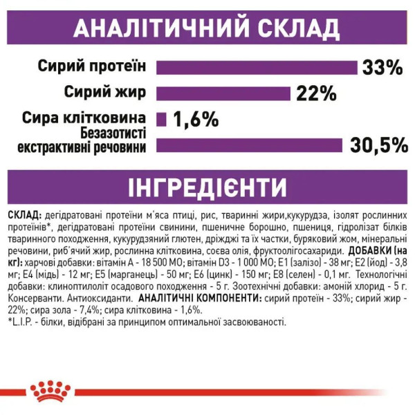 Сухий корм для котів Royal Canin Sensible 2 кг Royal Canin – купити зі знижкою %