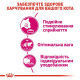 Сухий корм для котів Royal Canin Exigent Savour 2 кг Royal Canin – купити зі знижкою %