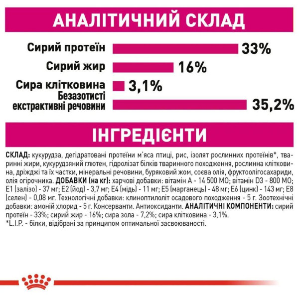 Сухий корм для котів Royal Canin Exigent Savour 2 кг Royal Canin – купити зі знижкою %