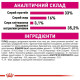 Сухий корм для котів Royal Canin Exigent Savour 2 кг Royal Canin – купити зі знижкою %