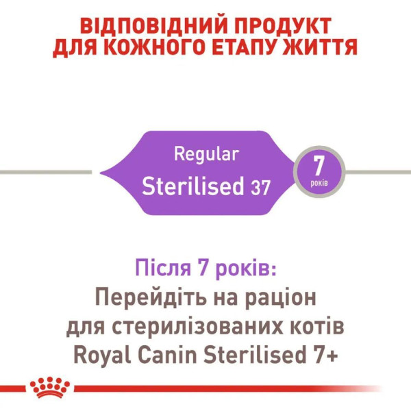 Сухий корм для котів Royal Canin Sterilised 4 кг Royal Canin – купити зі знижкою %