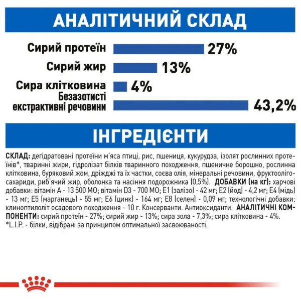 Royal Canin Indoor 27 сухий корм для котів 10 кг Royal Canin – купити зі знижкою %
