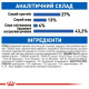 Royal Canin Indoor 27 сухий корм для котів 10 кг Royal Canin – купити зі знижкою %