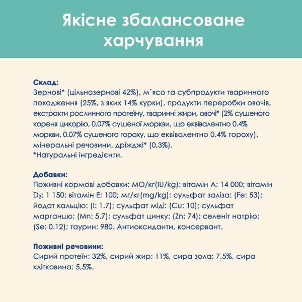 Сухий корм для котів Cat Chow Hairball Control 1,5 кг - курка Cat Chow – купити зі знижкою %
