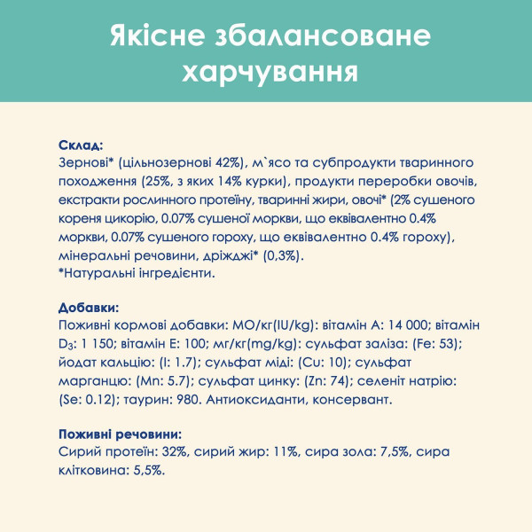 Сухий корм для котів Cat Chow Hairball Control 1,5 кг - курка Cat Chow – купити зі знижкою %