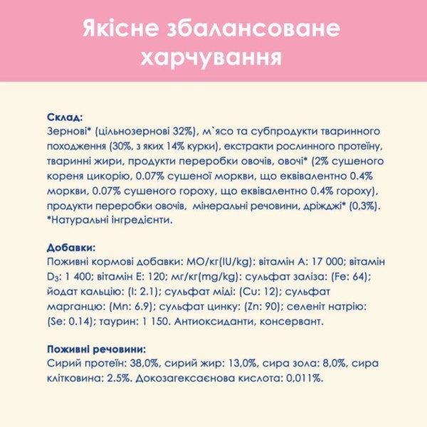 Сухий корм для кошенят Cat Chow Kitten 15 кг - курка Cat Chow – купити зі знижкою %