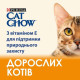 Сухий корм для котів Cat Chow 15 кг - курка Cat Chow – купити зі знижкою %