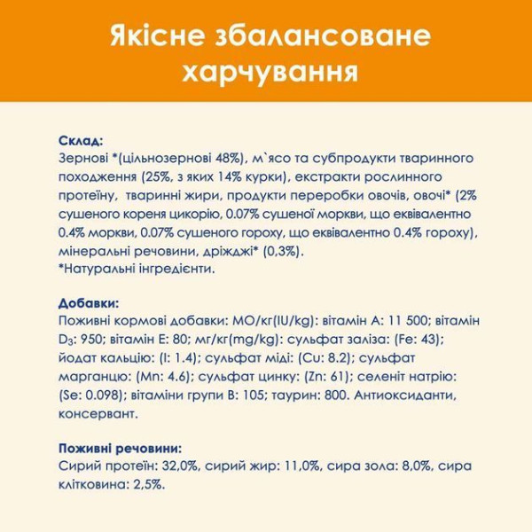 Сухий корм для котів Cat Chow 15 кг - курка Cat Chow – купити зі знижкою %
