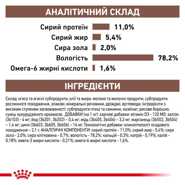 Вологий корм для кошенят Royal Canin Gastrointestinal Kitten Gravy 195 г (1 упак 12 шт) Royal Canin – купити зі знижкою %