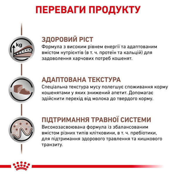 Сухий корм для кошенят Royal Canin Gastrointestinal Kitten 2 кг Royal Canin – купити зі знижкою %