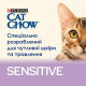 Сухий корм для котів Cat Chow Sensitive 1,5 кг - лосось Cat Chow – купити зі знижкою %