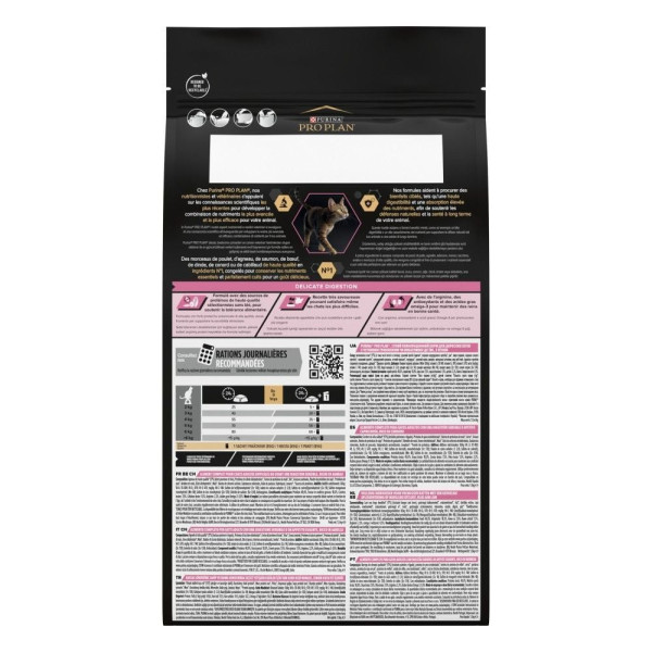 Сухой корм для кошек с чувствительным пищеварением Pro Plan Delicate Lamb 1,5 кг - ягнёнок Pro Plan – купить со скидкой