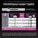 Сухой корм для кошек с чувствительным пищеварением Pro Plan Delicate Lamb 1,5 кг - ягнёнок Pro Plan – купить со скидкой