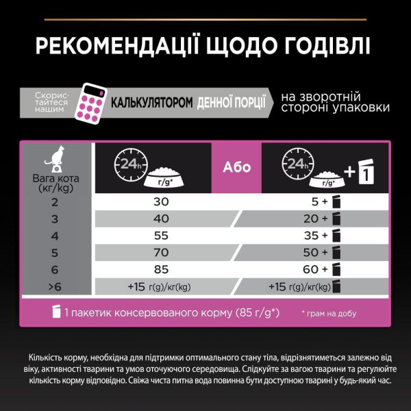 Сухой корм для кошек с чувствительным пищеварением Pro Plan Delicate Lamb 3 кг - ягнёнок Pro Plan – купить со скидкой