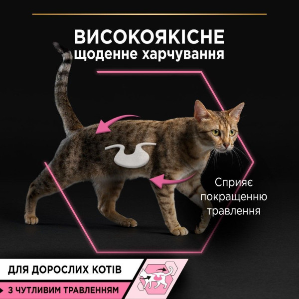 Влажный корм для котов Pro Plan Delicate Turkey 85 г 26шт - индейка Pro Plan – купить со скидкой