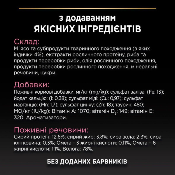 Влажный корм для котов Pro Plan Delicate Turkey 85 г 26шт - индейка Pro Plan – купить со скидкой
