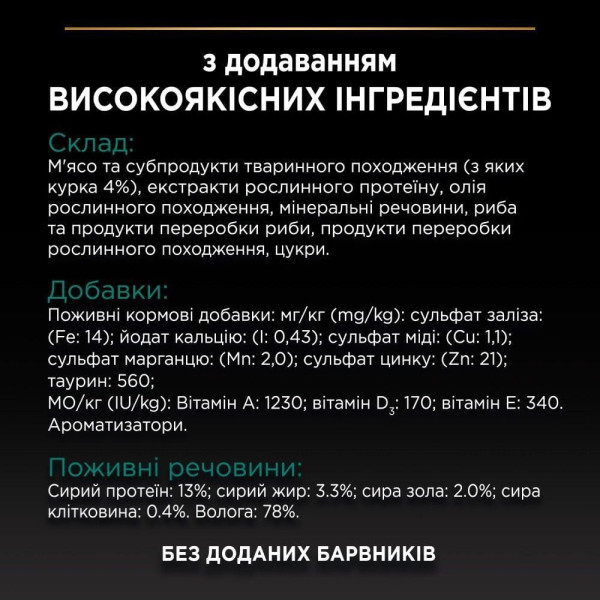 Влажный корм для кошек Pro Plan Sterilized Adult pouch 85 г 26 шт - курица Pro Plan – купить со скидкой