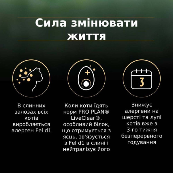 Сухой корм для кошек Pro Plan Live Clear Sterilised 1,4 кг - лосось Pro Plan – купить со скидкой