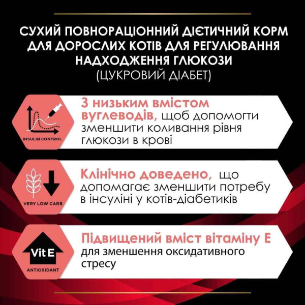 Сухий корм для котів Pro Plan Veterinary Diets DM ST/OX Diabetes Managment 1,5 кг Pro Plan Veterinary Diets – купити зі знижкою %