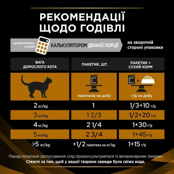 Влажный корм для кошек Pro Plan Veterinary Diets NF 85 г (лосось) 10 шт Pro Plan Veterinary Diets – купить со скидкой