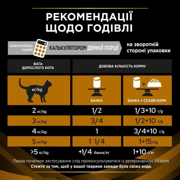 Вологий корм для котів Pro Plan Veterinary Diets NF Renal Function 195 г (асорті)(1 упаковка 24 банки) Pro Plan Veterinary Diets – купити зі знижкою %