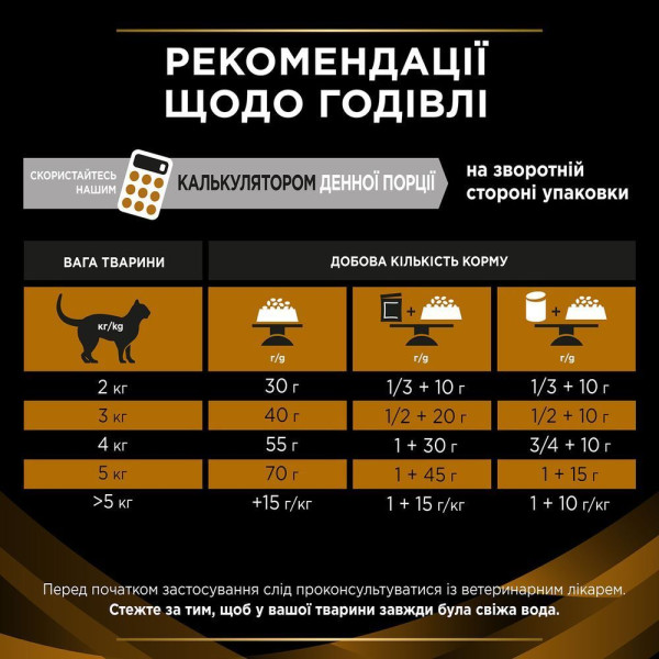 Сухий корм для котів Pro Plan Veterinary Diets NF Renal Function Advanced 1,5 кг Pro Plan Veterinary Diets – купити зі знижкою %