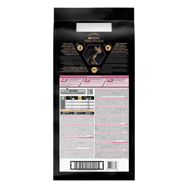 Сухой корм для кошек Pro Plan Adult 1+ Delicate Digestion 14 кг - индейка Pro Plan – купить со скидкой