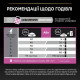 Сухой корм для кошек Pro Plan Adult 1+ Delicate Digestion 1,5 кг - индейка Pro Plan – купить со скидкой