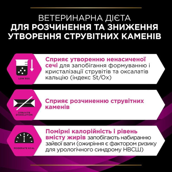 Сухой корм для кошек Pro Plan Veterinary Diets UR Urinary 1,5 кг Pro Plan Veterinary Diets – купить со скидкой