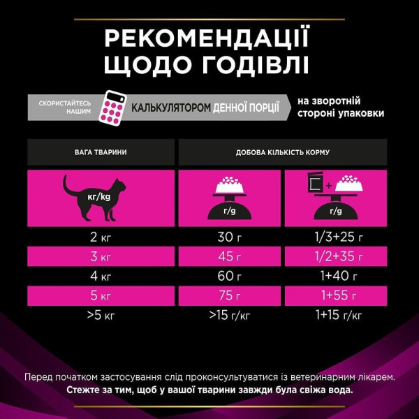 Сухой корм для кошек Pro Plan Veterinary Diets UR Urinary 1,5 кг Pro Plan Veterinary Diets – купить со скидкой