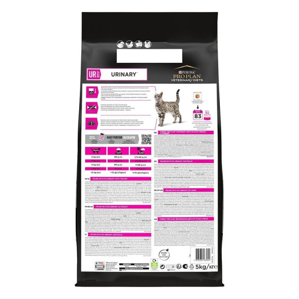 Сухой корм для кошек Pro Plan Veterinary Diets UR Urinary 1,5 кг Pro Plan Veterinary Diets – купить со скидкой