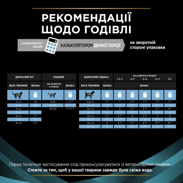 Вологий корм для котів та собак Pro Plan Veterinary Diets CN Convalescence 195 г (асорті)(1 упаковка 24 банки) Pro Plan Veterinary Diets – купити зі знижкою %