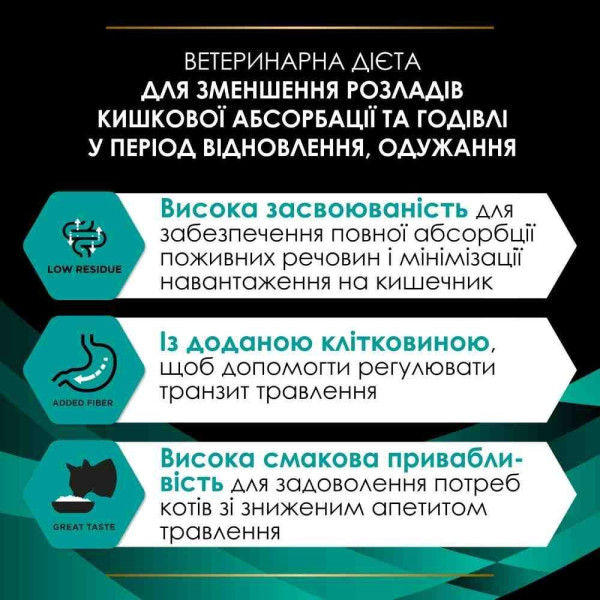 Вологий корм для кошенят та котів Pro Plan Veterinary Diets Gastrointestinal 195 г(1 упаковка 24 банки) Pro Plan Veterinary Diets – купити зі знижкою %