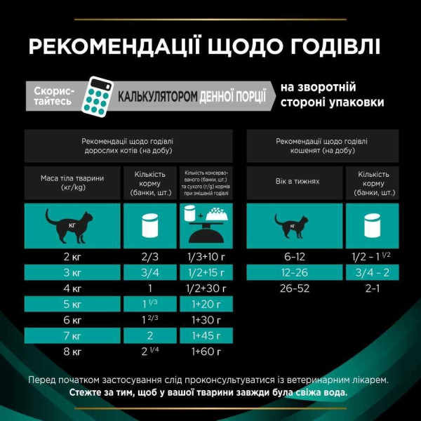 Вологий корм для кошенят та котів Pro Plan Veterinary Diets Gastrointestinal 195 г(1 упаковка 24 банки) Pro Plan Veterinary Diets – купити зі знижкою %