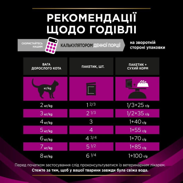 Влажный корм для кошек Pro Plan Veterinary Diets Urinary 85 г (лосось) Pro Plan Veterinary Diets – купить со скидкой