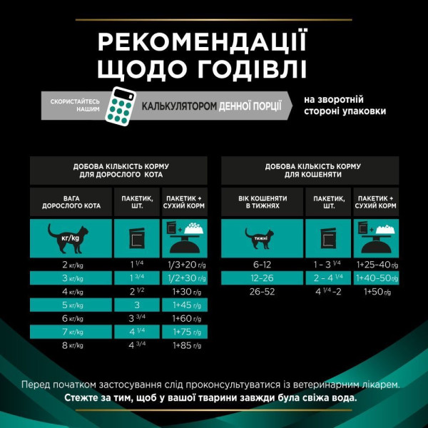 Влажный корм для котов Pro Plan Veterinary Diets EN Gastrointestinal 85 г (курица) 10 шт Pro Plan Veterinary Diets – купить со скидкой