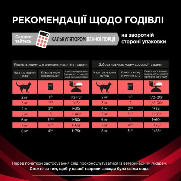 Влажный корм для котов Pro Plan Veterinary Diets Diabetes Managment pouch 85 г - говядина 10шт Pro Plan – купить со скидкой