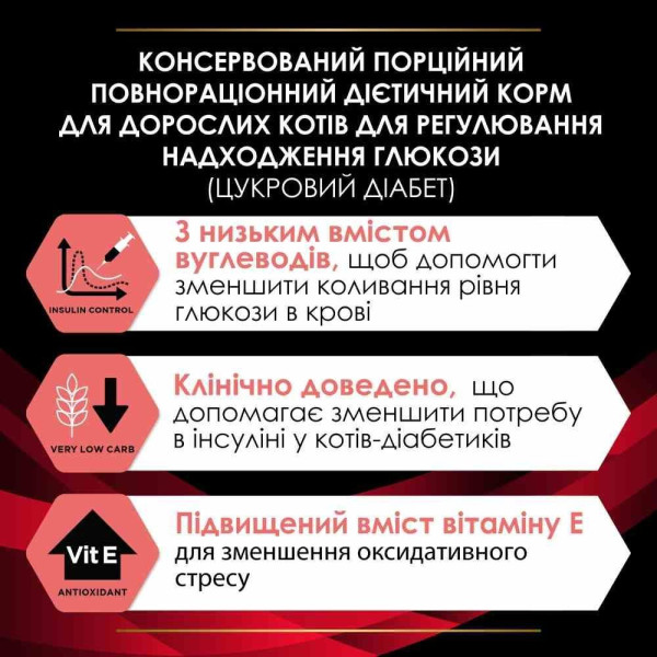 Вологий корм для котів Pro Plan Veterinary Diets ST/OX Diabetes Managment 195 г(1 упаковка 24 банки) Pro Plan Veterinary Diets – купити зі знижкою %