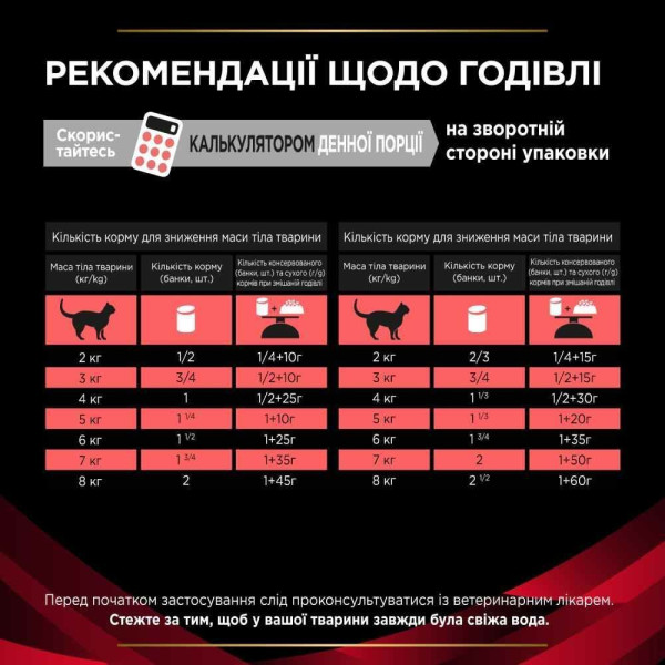 Вологий корм для котів Pro Plan Veterinary Diets ST/OX Diabetes Managment 195 г(1 упаковка 24 банки) Pro Plan Veterinary Diets – купити зі знижкою %