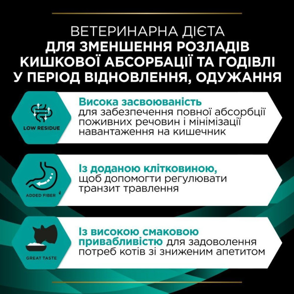 Влажный корм для котов Pro Plan Veterinary Diets EN Gastrointestinal 85 г (лосось) 10 шт Pro Plan Veterinary Diets – купить со скидкой