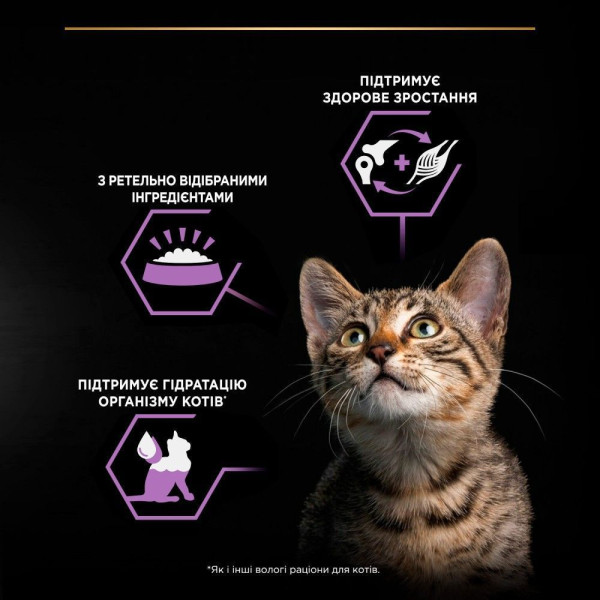 Влажный корм для котят Pro PlanKitten Healthy Start Chicken 85 г (курица) 24 шт Pro Plan – купить со скидкой